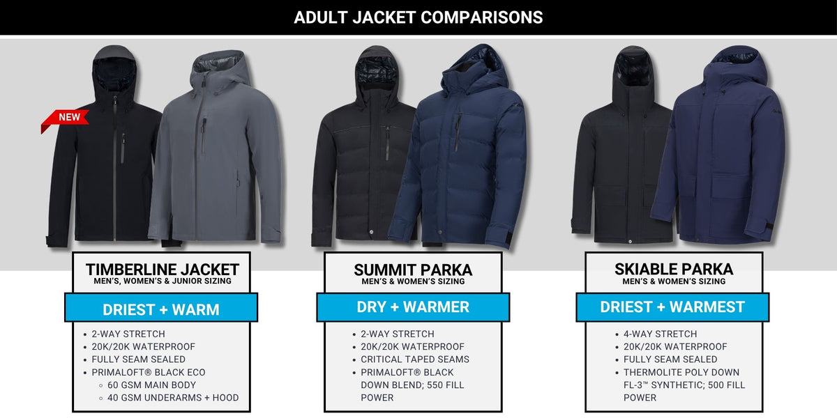 Fanzilla Chart Printful Hoodie Sizing – Custom SYNC Performance